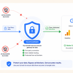 Google Tag Gateway